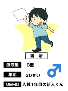 後輩プロフィール全体